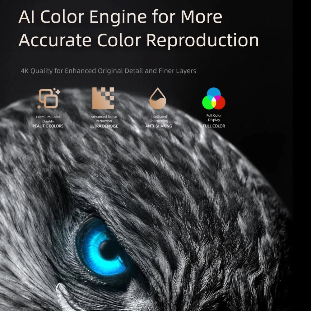 T30 Smart Projector Android Dual WiFi Native 1080P 4K Support Home Theater