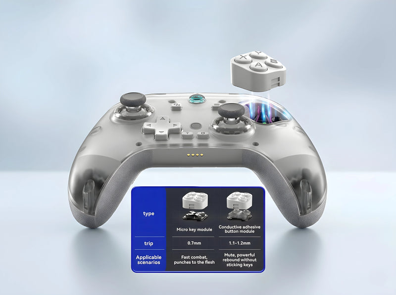 Swappable Button Modules, Two Configs